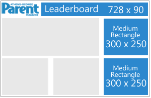 Ad sizes graphic